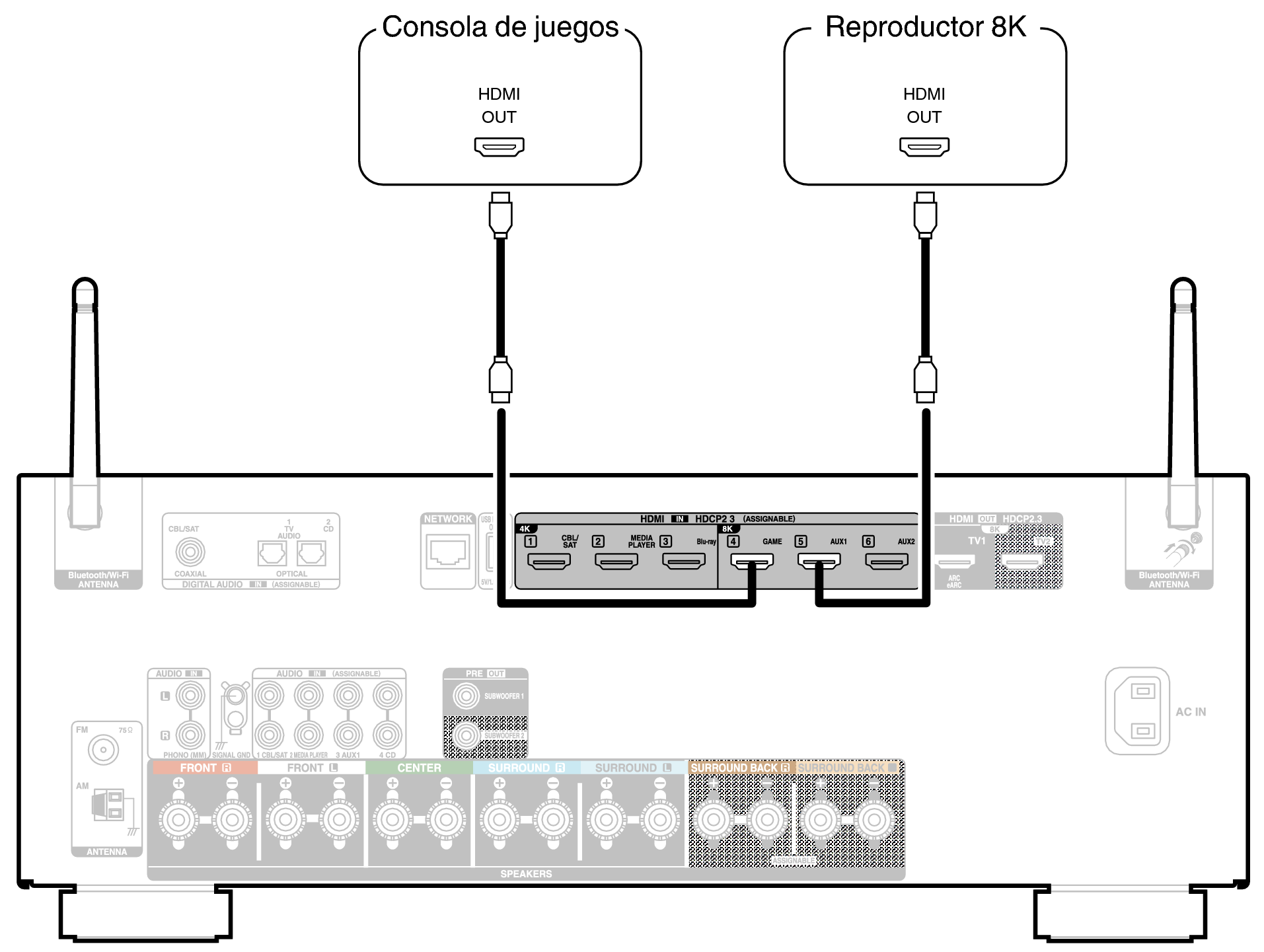 Conne 8K S98E2